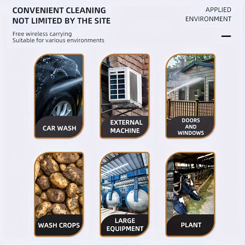 Cordless Pressure Washer - Portable Wireless High Pressure