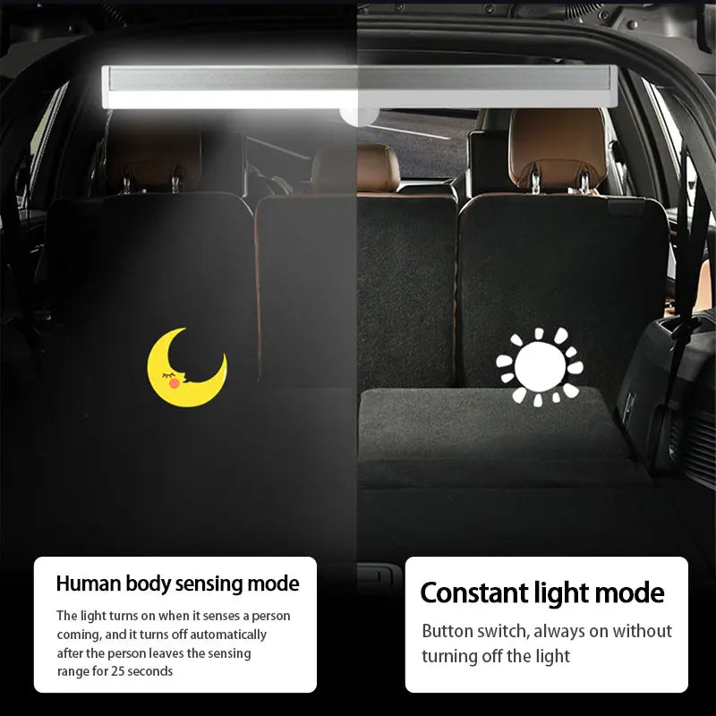 Motion Activated LED for Car &amp; Home Use