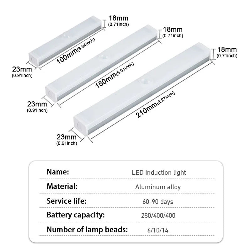 Motion Activated LED for Car &amp; Home Use